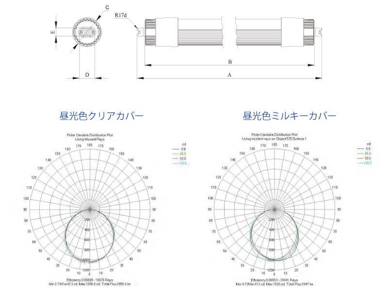 LED`[u